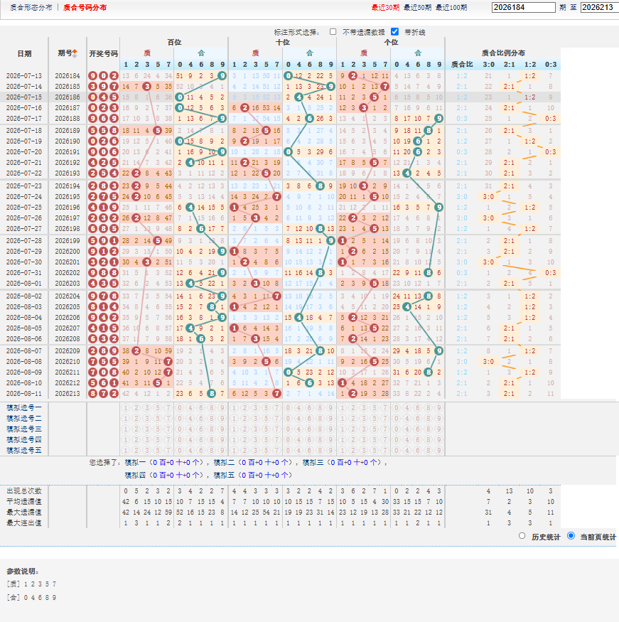 8fb.png 福彩3D26214期卷起千堆质合比