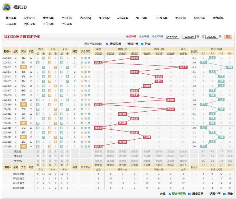 12.jpg 2026220期边声四起福彩3D四字真言字谜