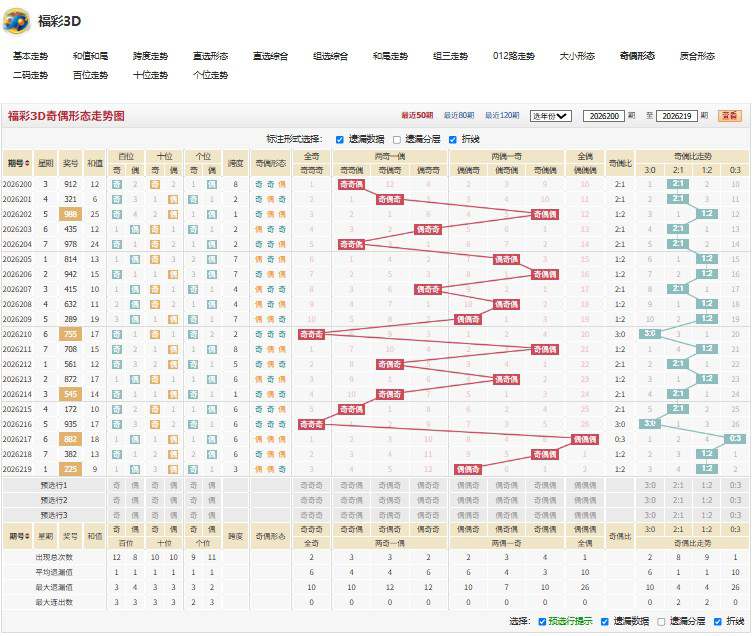 11.jpg 2026220期边声四起福彩3D四字真言字谜
