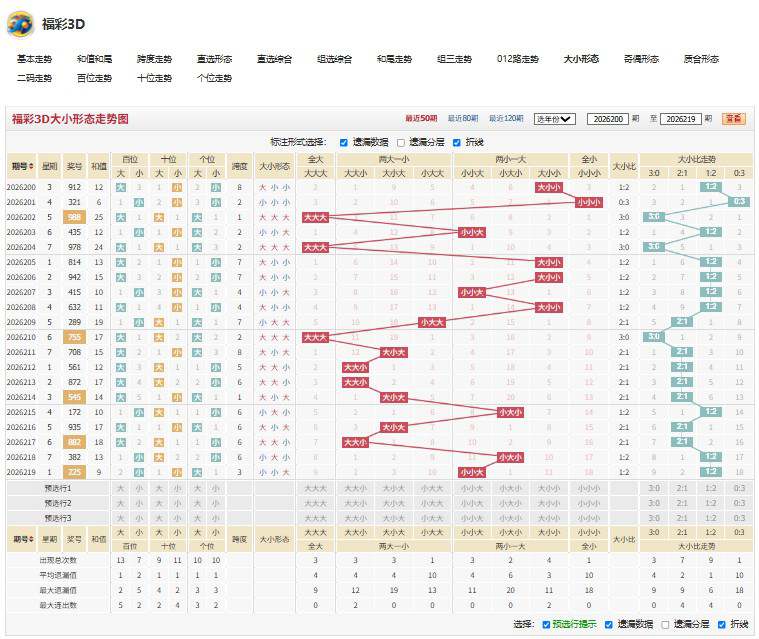 10.jpg 2026220期边声四起福彩3D四字真言字谜