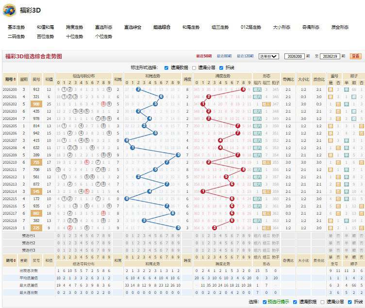 6.jpg 福彩3D诗酒趁年2026220期诗谜字谜