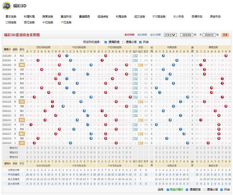 5.jpg 福彩3D诗酒趁年2026220期诗谜字谜