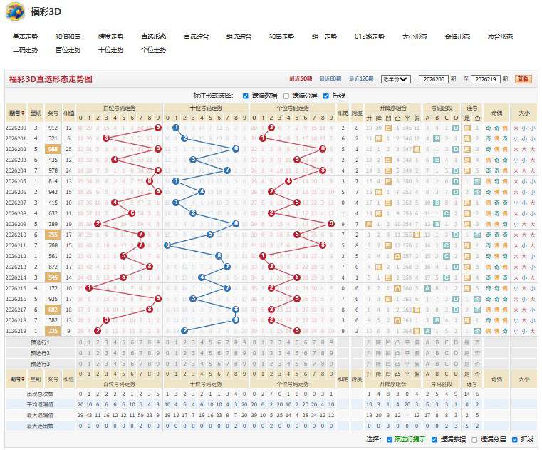 4.jpg 福彩3D诗酒趁年2026220期诗谜字谜