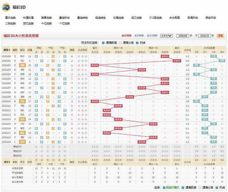 10.jpg 26220期福彩3D霜刃寒锋重号