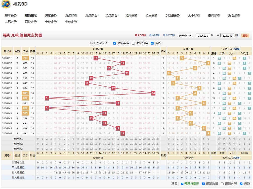 2.jpg 2026247期青云直上福彩3D试机号后推荐字谜