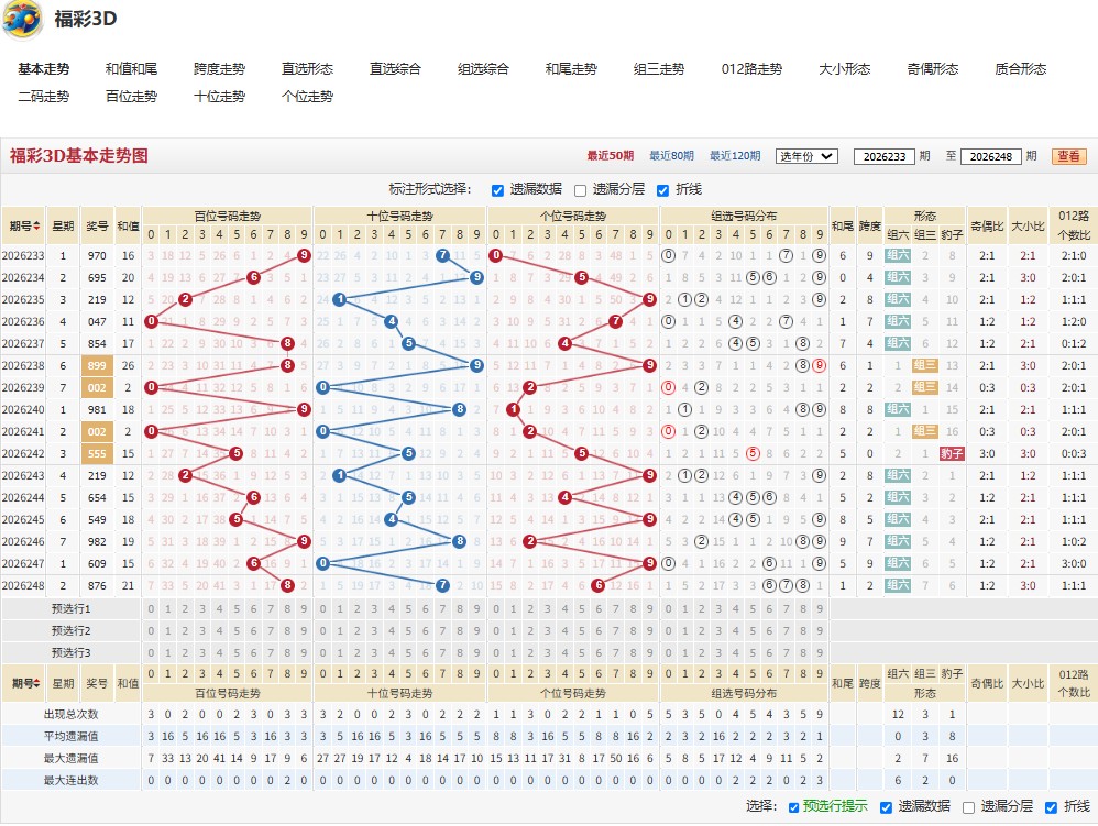 1.jpg 2026249期德高望重福彩3D试机号后解析字谜
