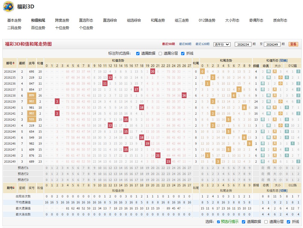 2.jpg 2026250期福彩3D前车之鉴四字真诀