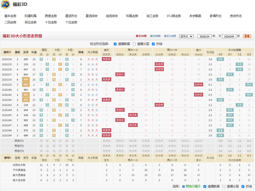10.jpg 山穷水尽26250期3D点评专家一语定胆