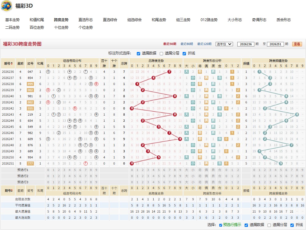 3.jpg 2026252期福彩3D含苞待放四字字谜分享