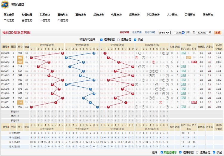 1.jpg 2026253期福彩3D如虎添翼字谜赏析