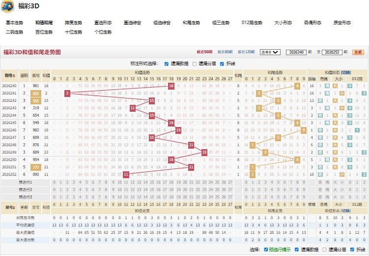 2.jpg 2026253期安贫乐道福彩3D试机号后精析字谜