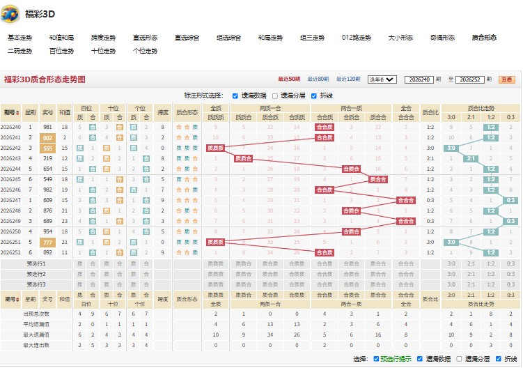12.jpg 休戚相关2026253期3d免费双胆