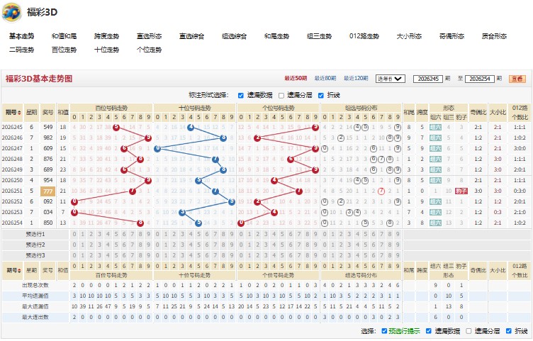 1.jpg 2026255期福彩3D国泰民安四字一句字谜