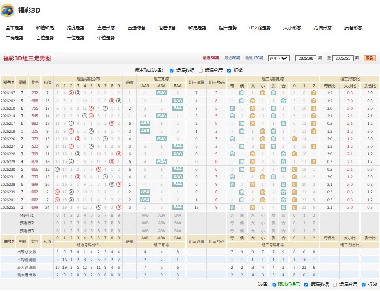 8.jpg 福彩3D26257期博采众长独胆推荐
