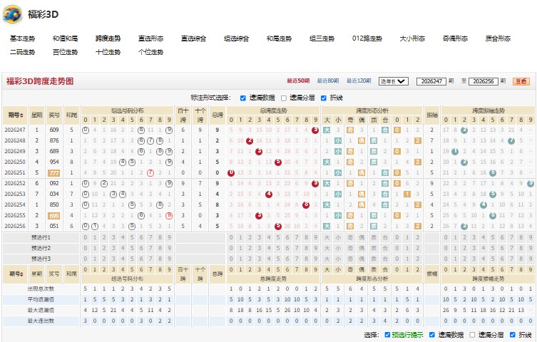 3.jpg 26257期福彩3D明明白白独胆推荐