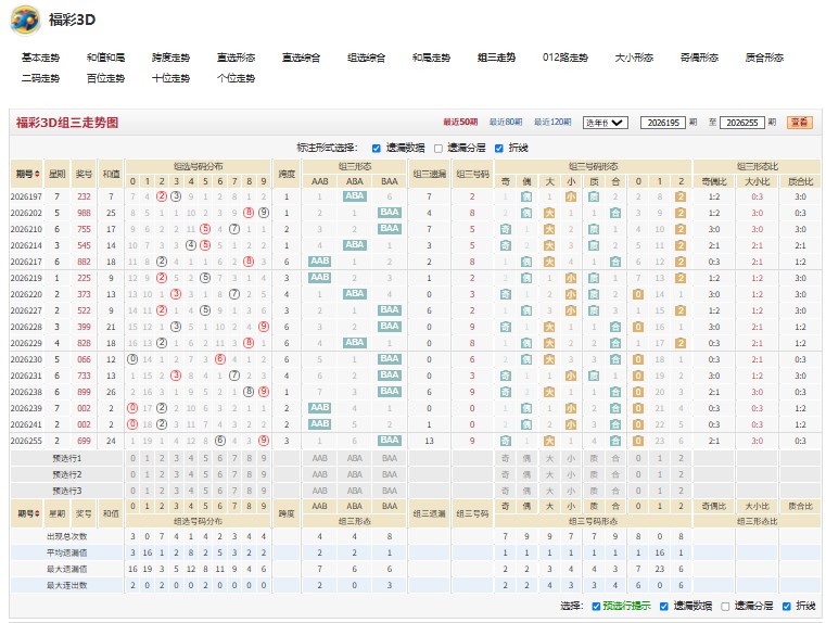 8.jpg 福彩3D第2026259期大小2D十位个位大小共度时艰推荐缩短与奖距离