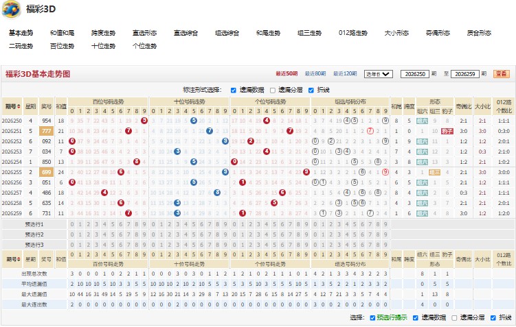 1.jpg 2026260期触类旁通福彩3D四字真言字谜