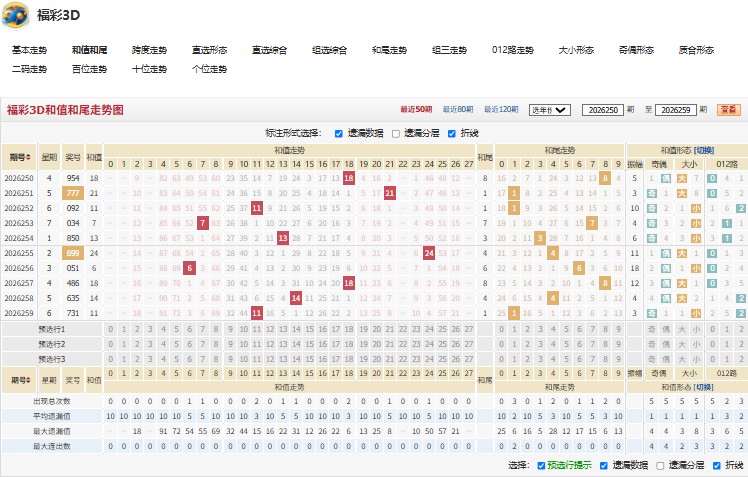 2.jpg 2026260期学以致用福彩3D试机号后推荐字谜