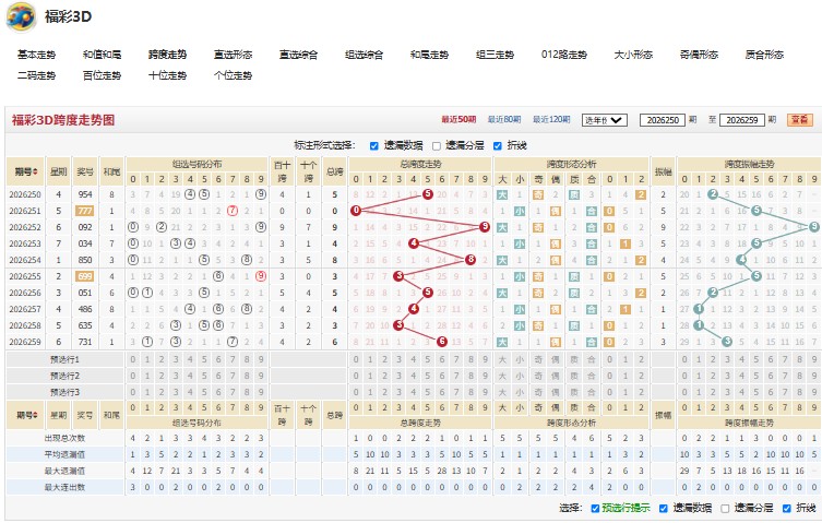 3.jpg 2026260期格物致知福彩3D试机号后解析字谜