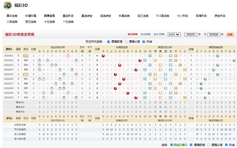 3.jpg 福彩3D正中下怀2026261期诗谜字谜
