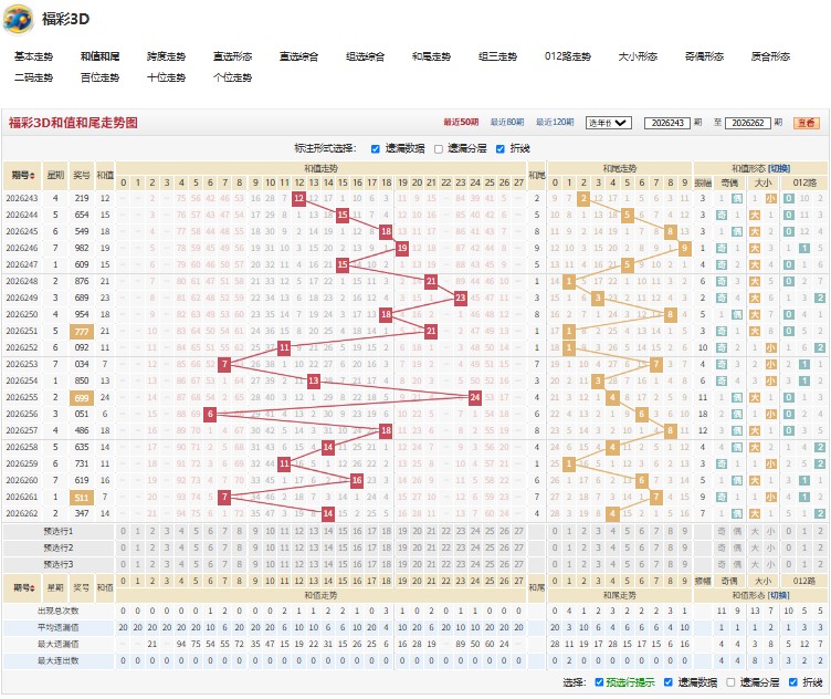 2.jpg 2026263期福彩3D一笔勾销推荐百十个定位字谜