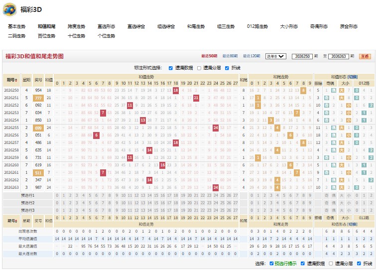 2.jpg 2026263期欢天喜地推荐福彩3D试机号后预测字谜