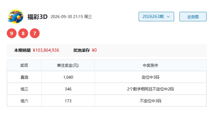 00.jpg 2026263期福彩3D回味无穷推荐分析定位字谜