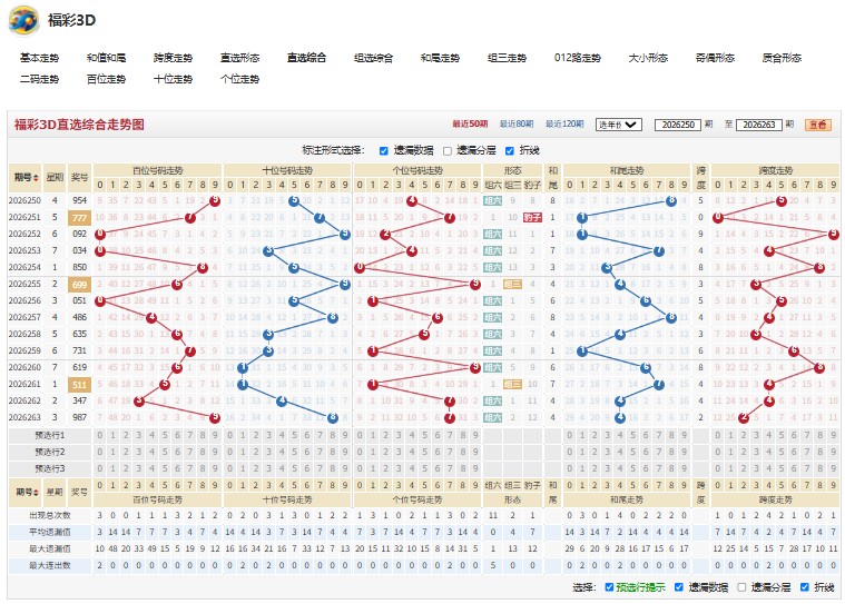 5.jpg 2026264期福彩3d破浪乘风综合推荐精准三胆