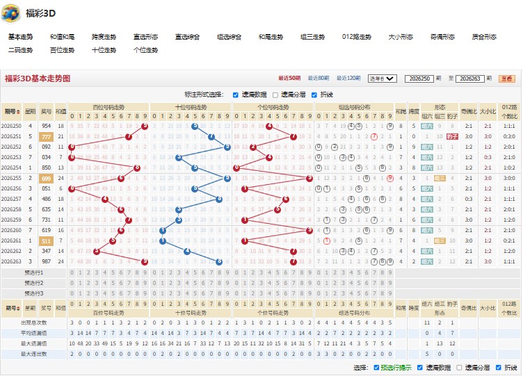 1.jpg 2026264期福彩3D真情实意四字解谜
