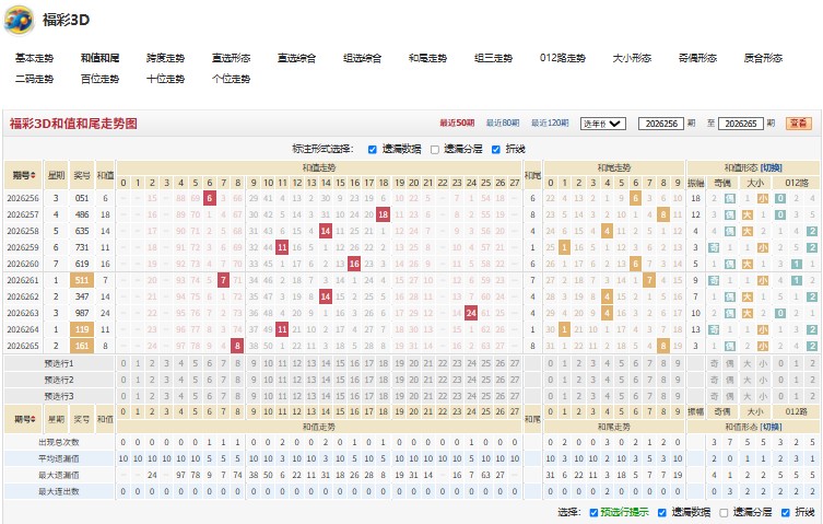 2.jpg 2026266期范大神福彩3D试机号后预测字谜