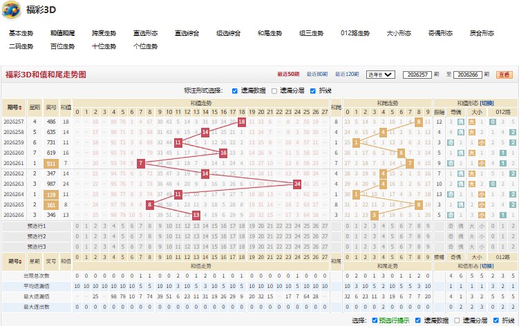 2.jpg 福彩3D大刀阔斧推荐2026267期诗谜字谜