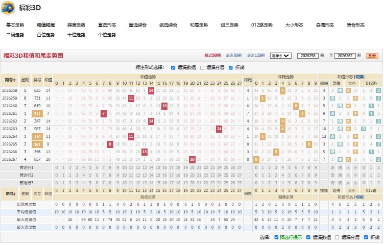 2.jpg 2026268期福彩3D只争朝夕推荐字谜报号