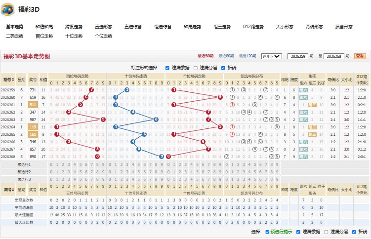 1.jpg 福彩3D三令五申推荐2026269期今晚字谜