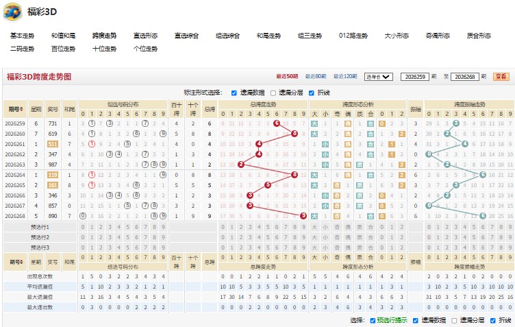 3.jpg 2026269期福彩3D三思而行推荐试机号后字谜
