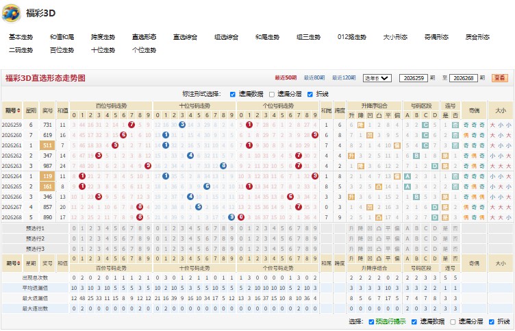4.jpg 26269期福彩3D滔滔不绝独胆推荐