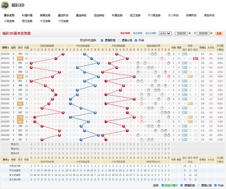 1.jpg 福彩3D改过自新推荐2026270期今晚字谜
