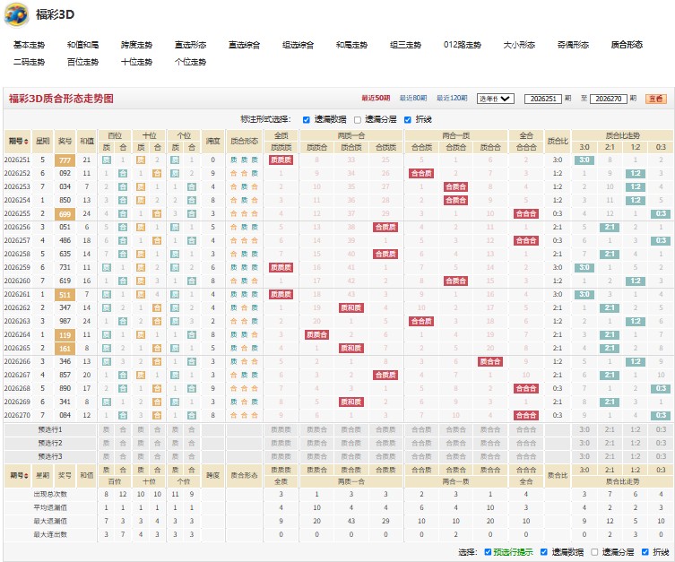 12.jpg 26271期巧立名目特邀专家杀尾40中39