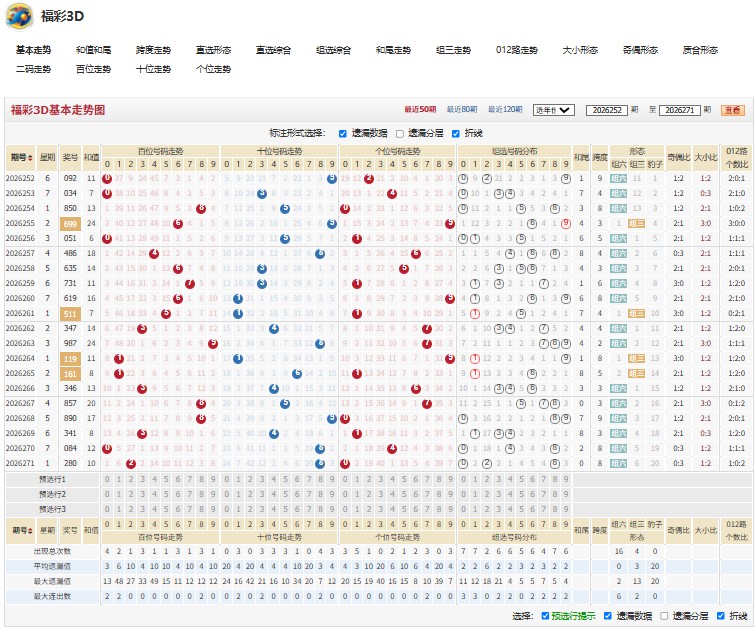 1.jpg 2026272期大快人心福彩3D试机号后预测字谜