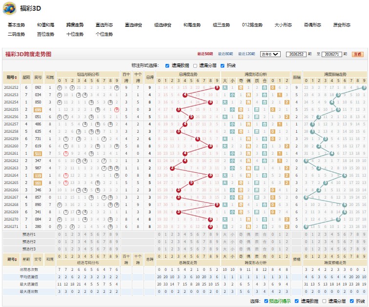 3.jpg 2026272期发扬光大福彩3D试机号后解析字谜