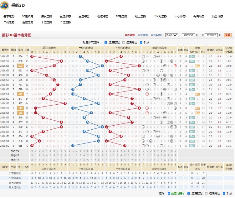 1.jpg 2026273期前车之鉴福彩3D试机号字谜