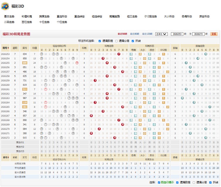 7.jpg 273期水涨船高精准杀跨